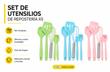 JUEGO UTENSILLOS COCINA - 5PCS